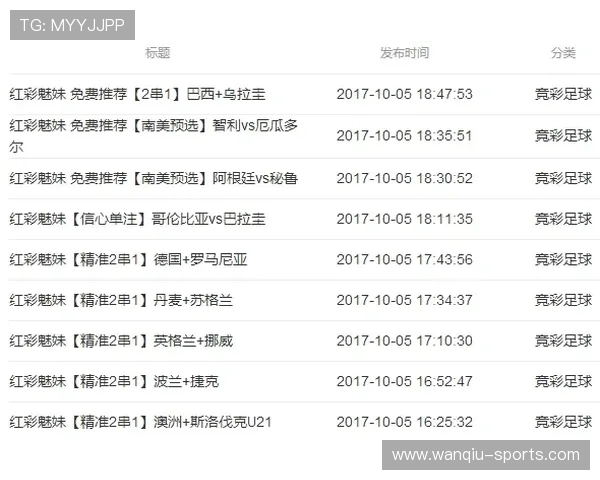 波胆历史数据查询避坑指南彩票数字高频玩法防骗 波胆历史数据查询避坑指南彩票数字高频玩法防骗