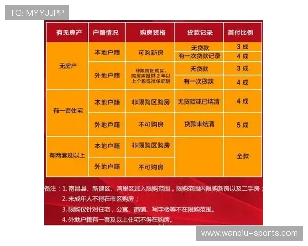 开云波胆怎么弄高赔率防骗避坑极速提现攻略